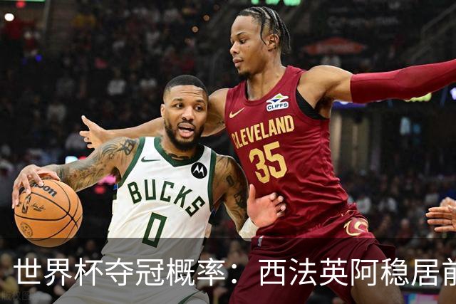 世界杯夺冠概率：西法英阿稳居前四 葡巴德第二集团